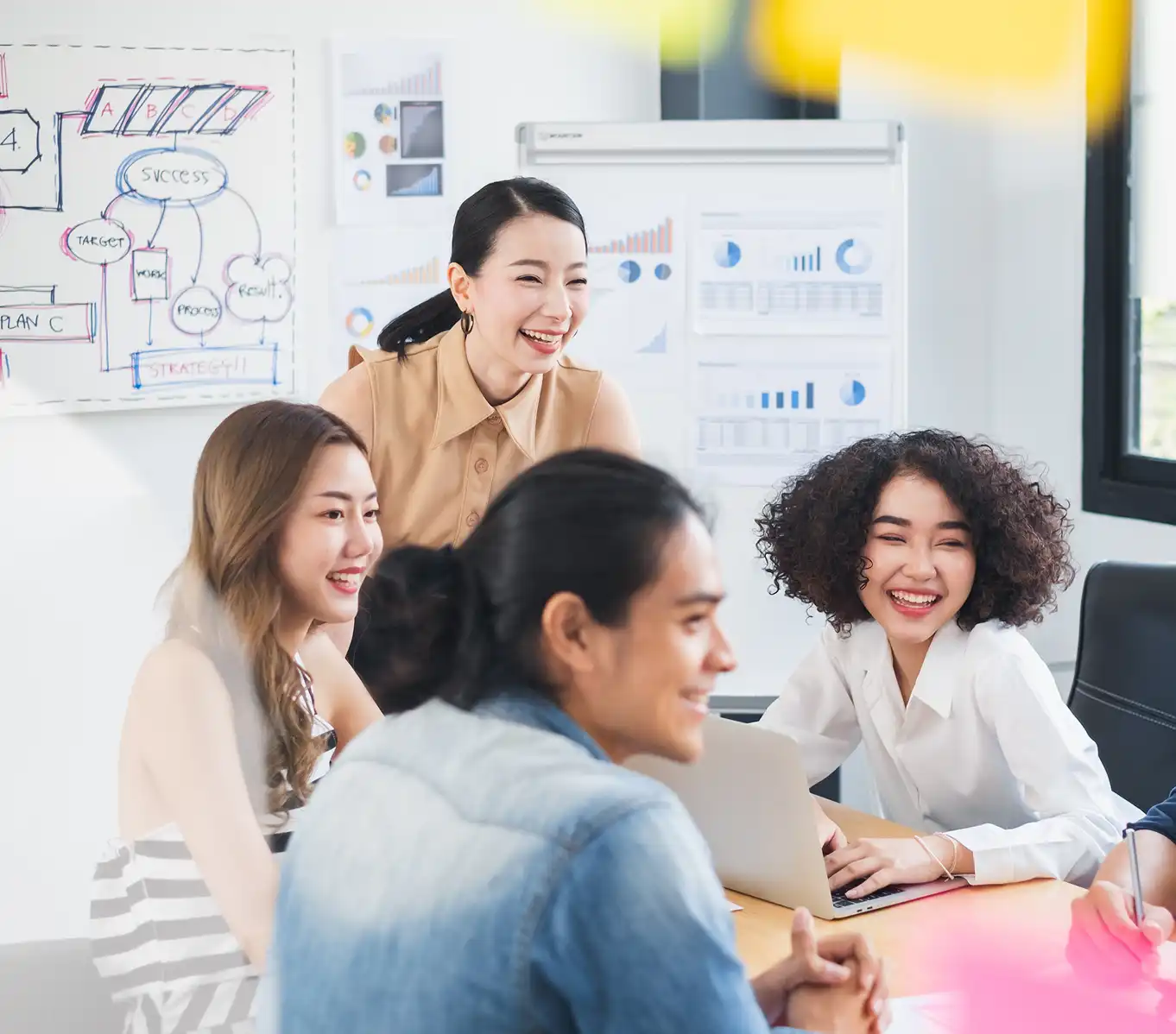 Internship Experience